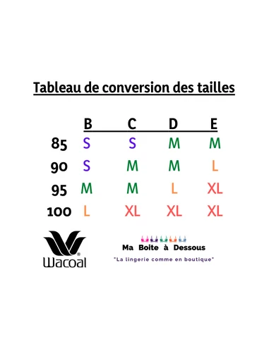 Soutien-gorge Bustier Sans Armatures RAFFINE Wacoal Blanc 2 Soutien-gorge Bustier Sans Armatures RAFFINE Wacoal Blanc – Image 2